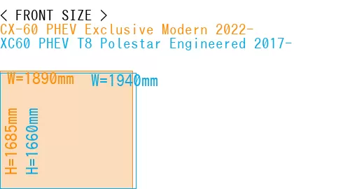 #CX-60 PHEV Exclusive Modern 2022- + XC60 PHEV T8 Polestar Engineered 2017-